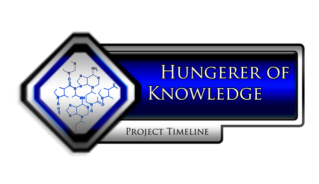 File:WPTimelineH.png