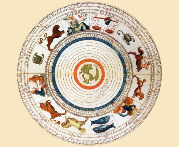 Archivo:Zodiaco.jpg