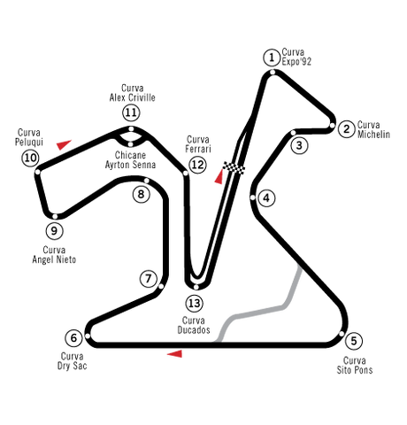 File:Circuit Jerez.png