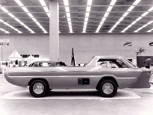 File:196820Dodge20Deora20Concept20Car20Side20BW.jpg