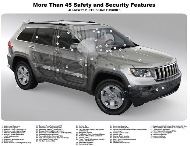 File:41-2011-jeep-chero-presstwo.jpg