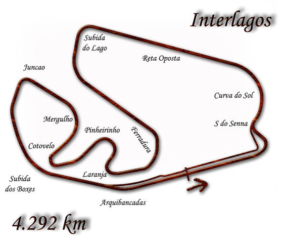 File:Interlagos 1997.jpg