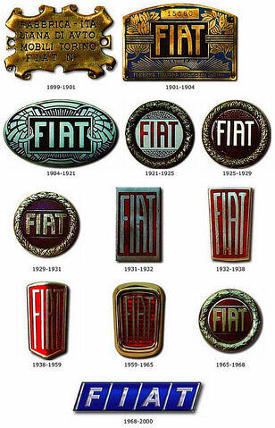 File:Fiat logo-evo.jpg