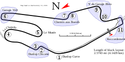 Bugatti Circuit