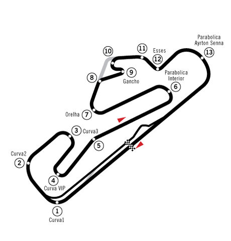 File:Circuit Estoril.png