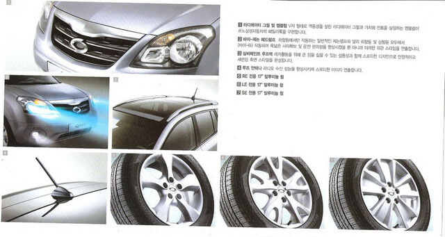 File:Renault-Samsung-QM5 4.jpg