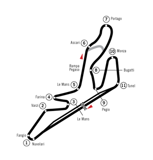 Circuit Jarama