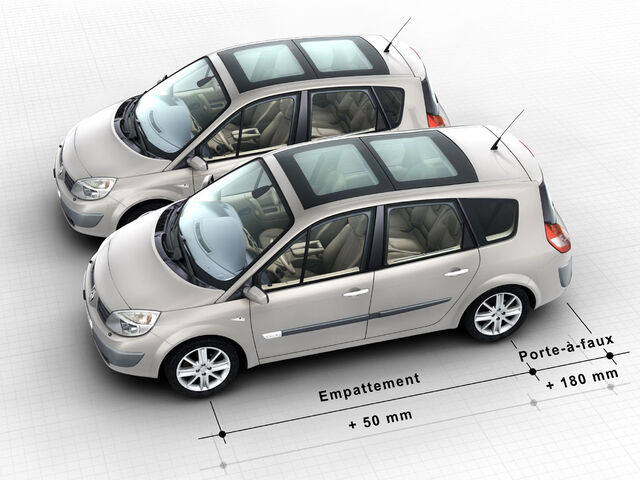 File:Renault Grand Scenic dimensione.jpg