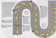 Drift diagram