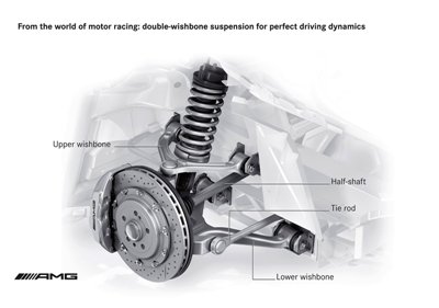 Mercedes-Benz-SLS AMG 2011 1600x1200 wallpaper 77small