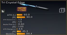 Tri Crystal Edge Stats