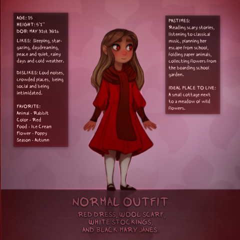File:Tumblr n400jjXFSL1qeew8jo2 1280.png