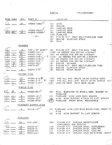 File:Parts-an3.jpg