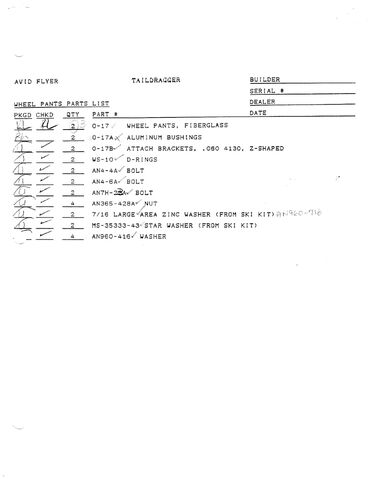 File:Parts-wheelpantstaildragger.jpg