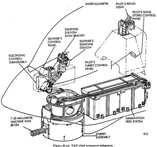 File:TAT-102A schematic.jpg