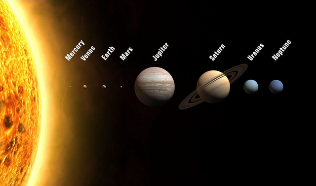 File:SolarSystem.png