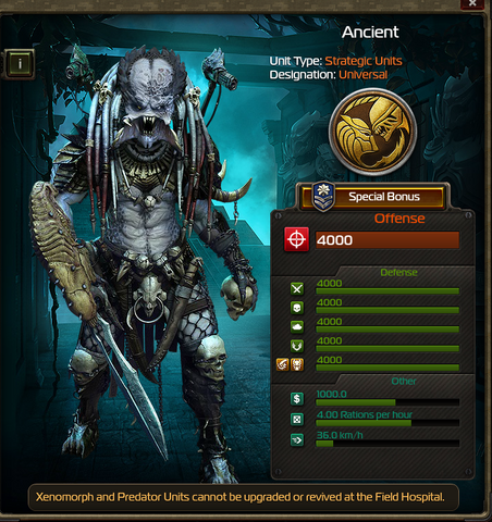 File:Ancient Predator clone.png
