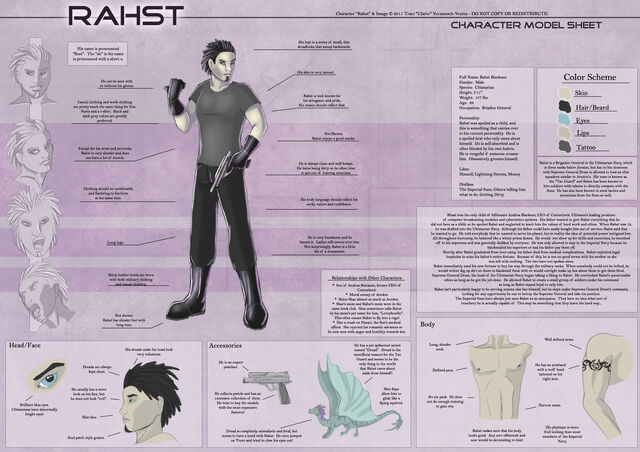 File:Rahst-CS-Watermarked.jpg