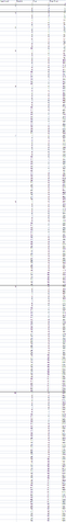 File:TechCostBreakdown.png