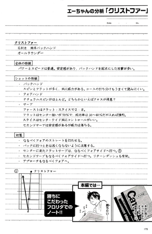 File:A 171.png