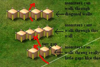 File:Gaps in the wall.JPG