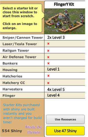 File:FlingerY Kit.png