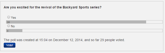 File:Poll 2015.png