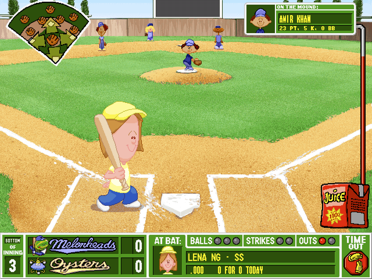 Backyard Sports Sandlot Sluggers Unblocked Renewindia