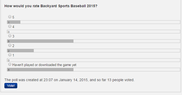 File:Poll History.png