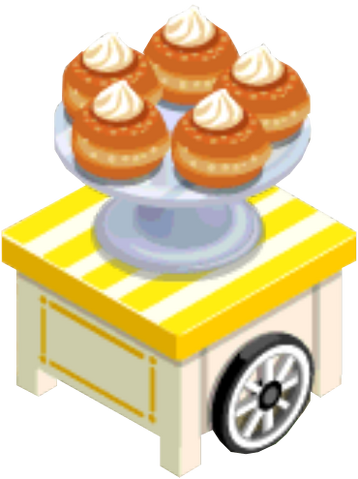 File:Pastry Cart-Bombolini.png