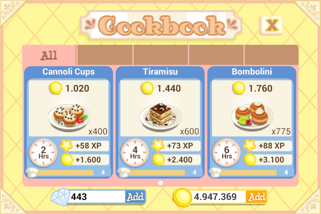 File:Pastry Cart recipes.png