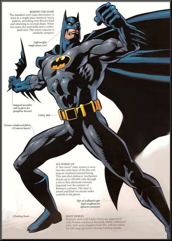 File:Batsuit01.jpg