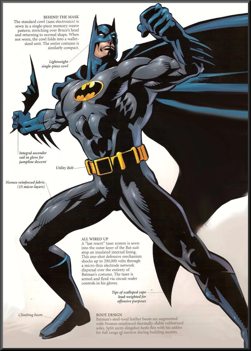 Batsuit Batman Wiki FANDOM powered by Wikia