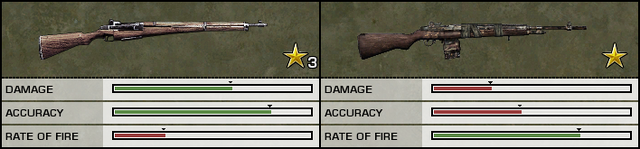 File:WepCompareM1M14.png