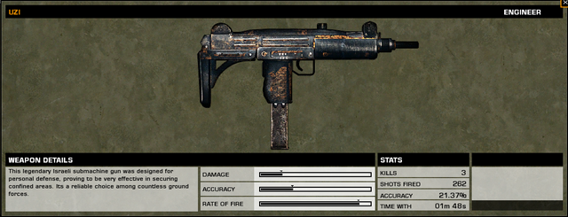 File:UZIStatsBC2V.png