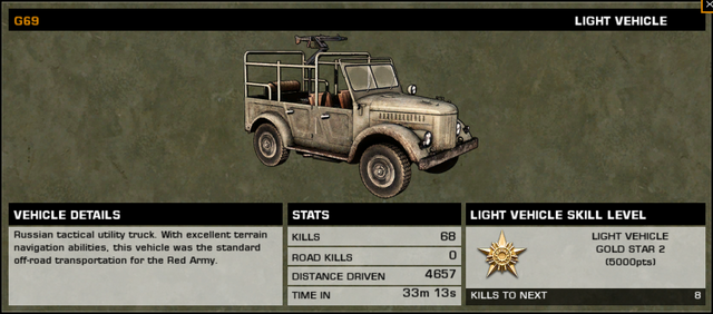 File:BFBC2V G69 Stats.png