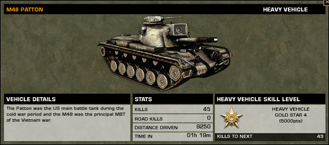 File:M48PStatsBC2V.png