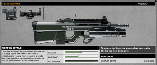 File:FN F2000 tactical.jpg