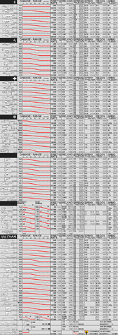 File:BFBC2 Damage Chart.png