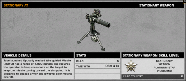 File:BFBC2 TOW Stats.png