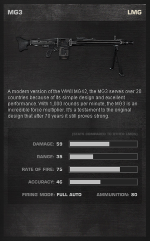 File:MG3StandardStats.png