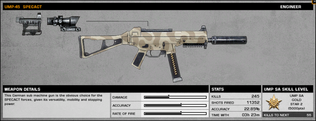 File:BFBC2 UMP-45 SA Stats.png