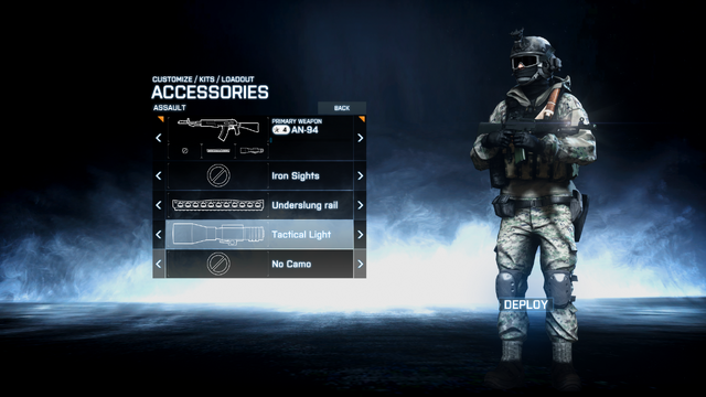 File:AN-94 Tactical Light.png