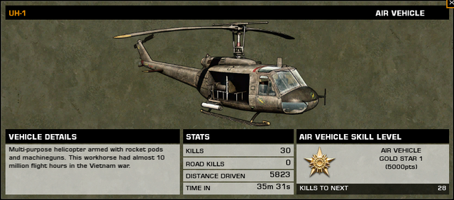 File:UH1StatsBC2V.png