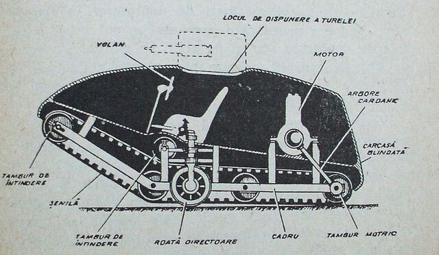 File:800px-Vezdekhod diagram.jpeg