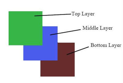 TextureTool3