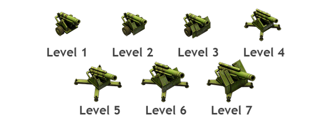 File:Howizerlineup.png