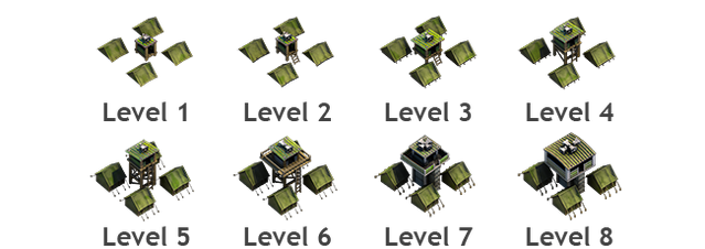 File:Camplineup.png