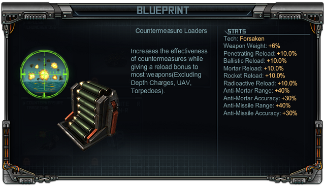 File:Countermeasure Loaders Stats.png