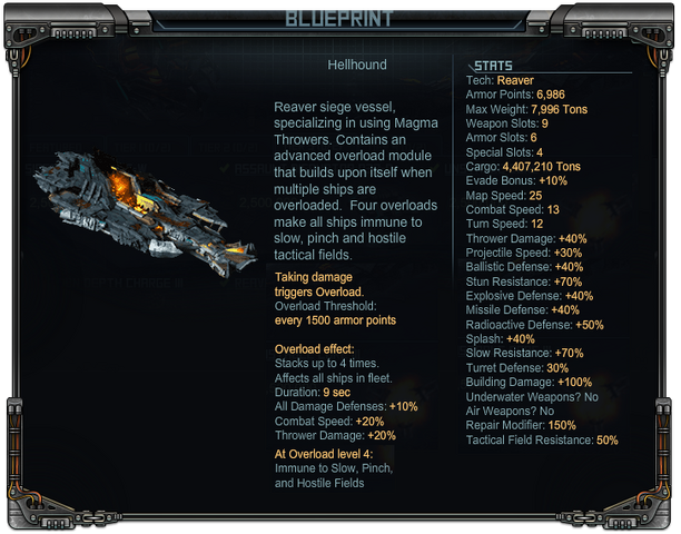 File:HELLHOUND image specs.png